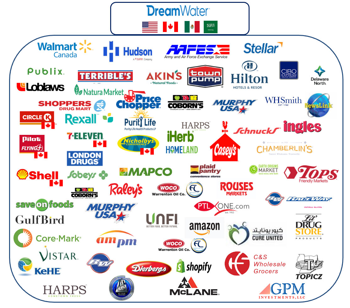 Distributor logos